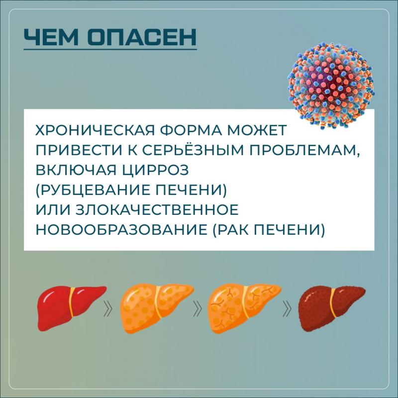 Опасность гепатита С