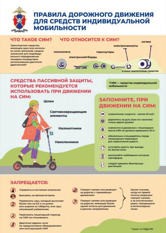 сим